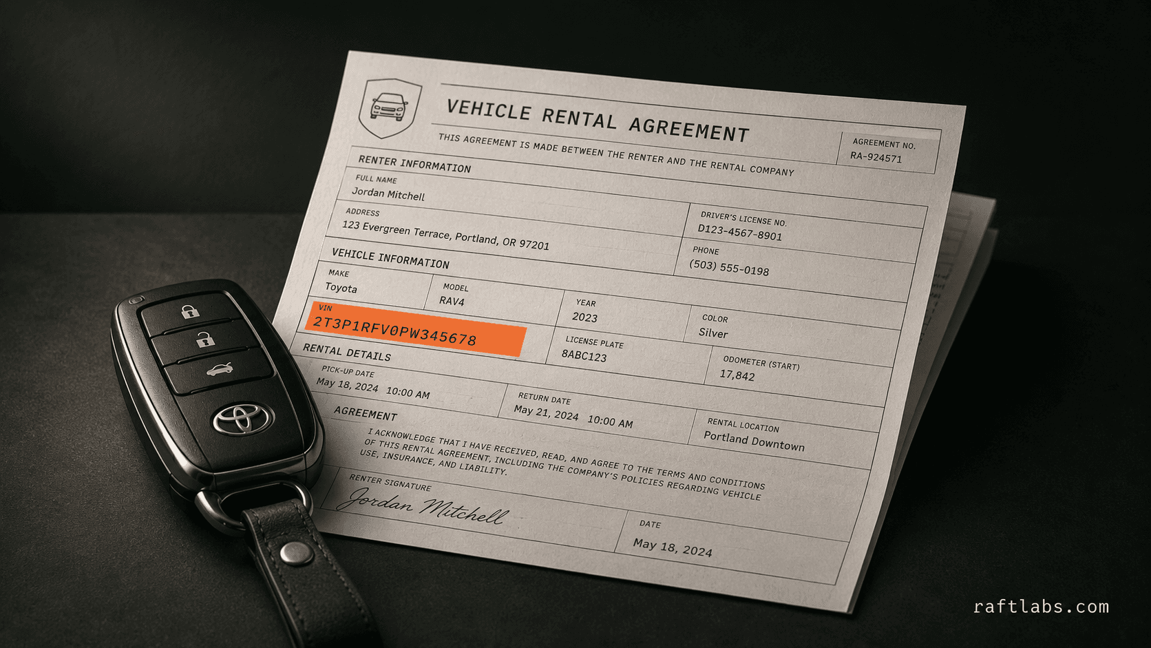 Intelligent Document Processing for Automotive and Car Rentals
