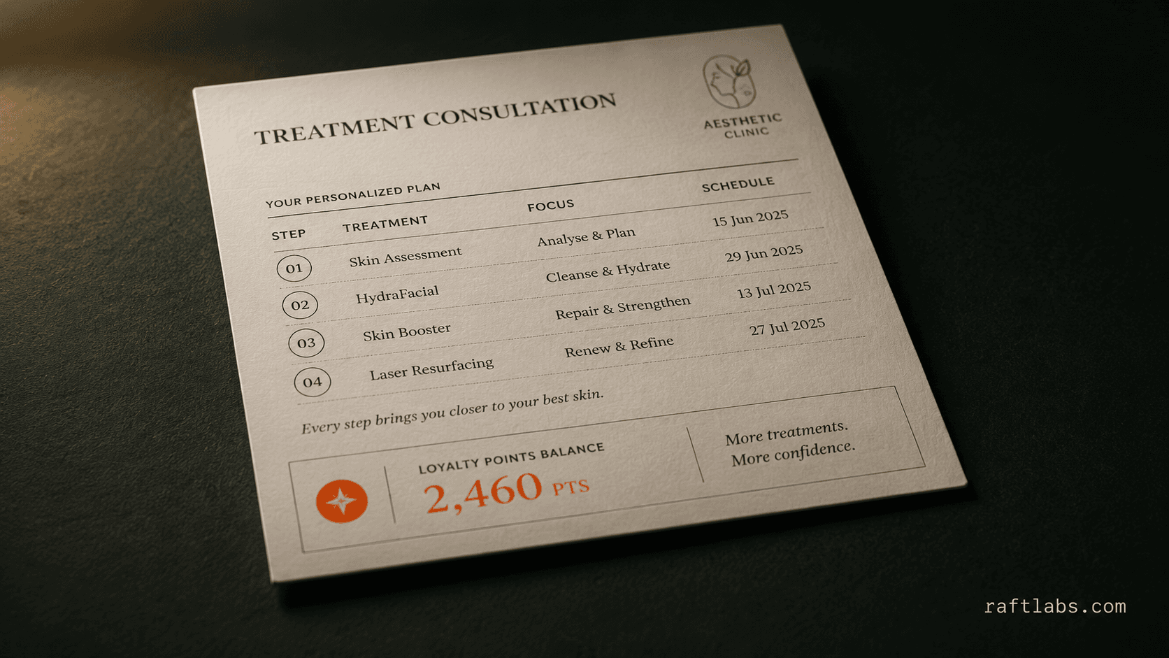 Cosmetic Clinics