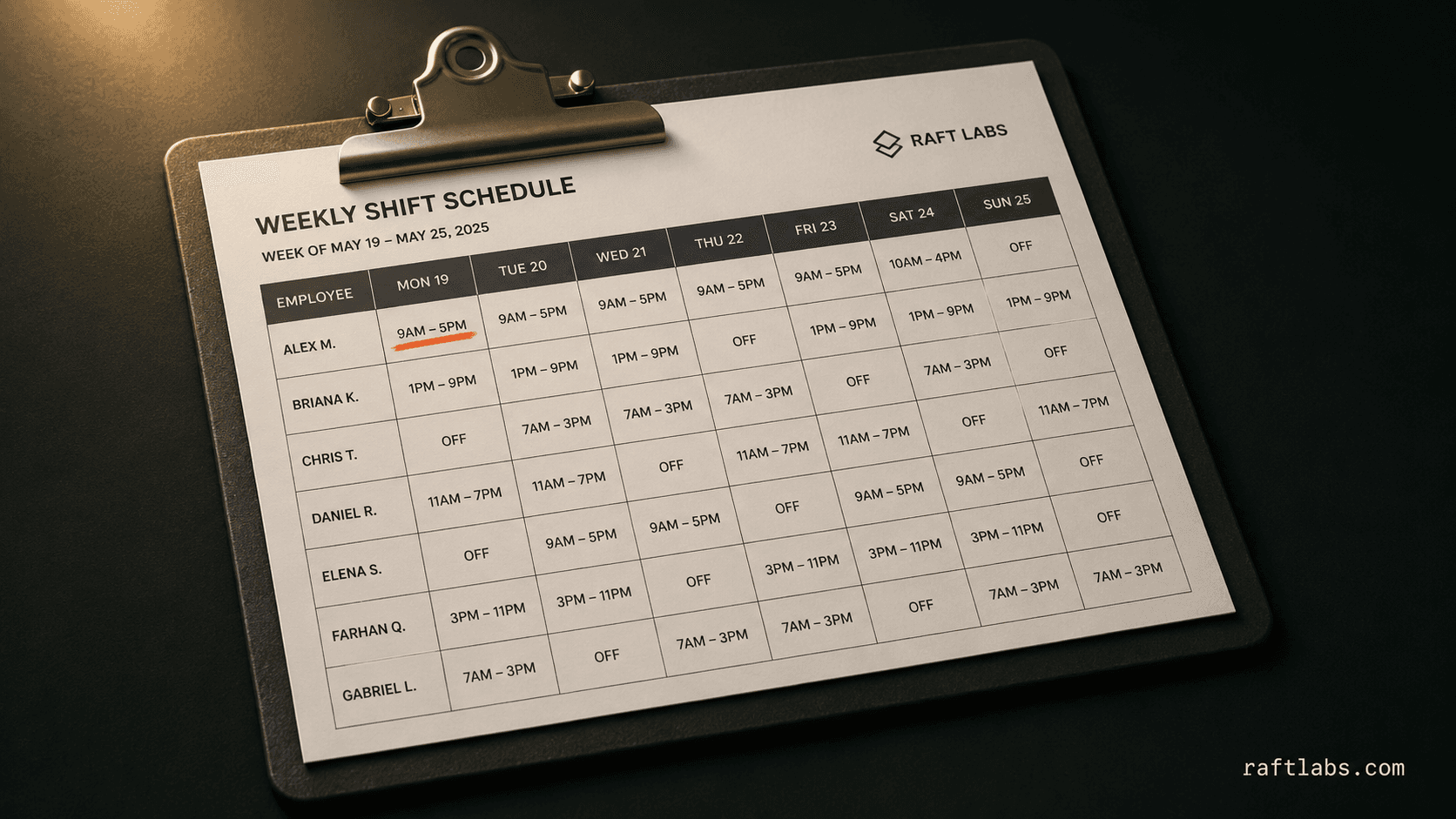 Restaurant scheduling: Stop spending 3 hours a week on shift planning