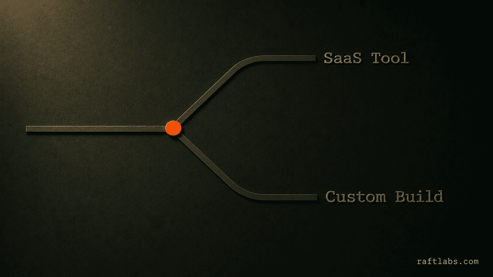 SafetyCulture Alternatives: When to Build a Custom Inspection App Instead
