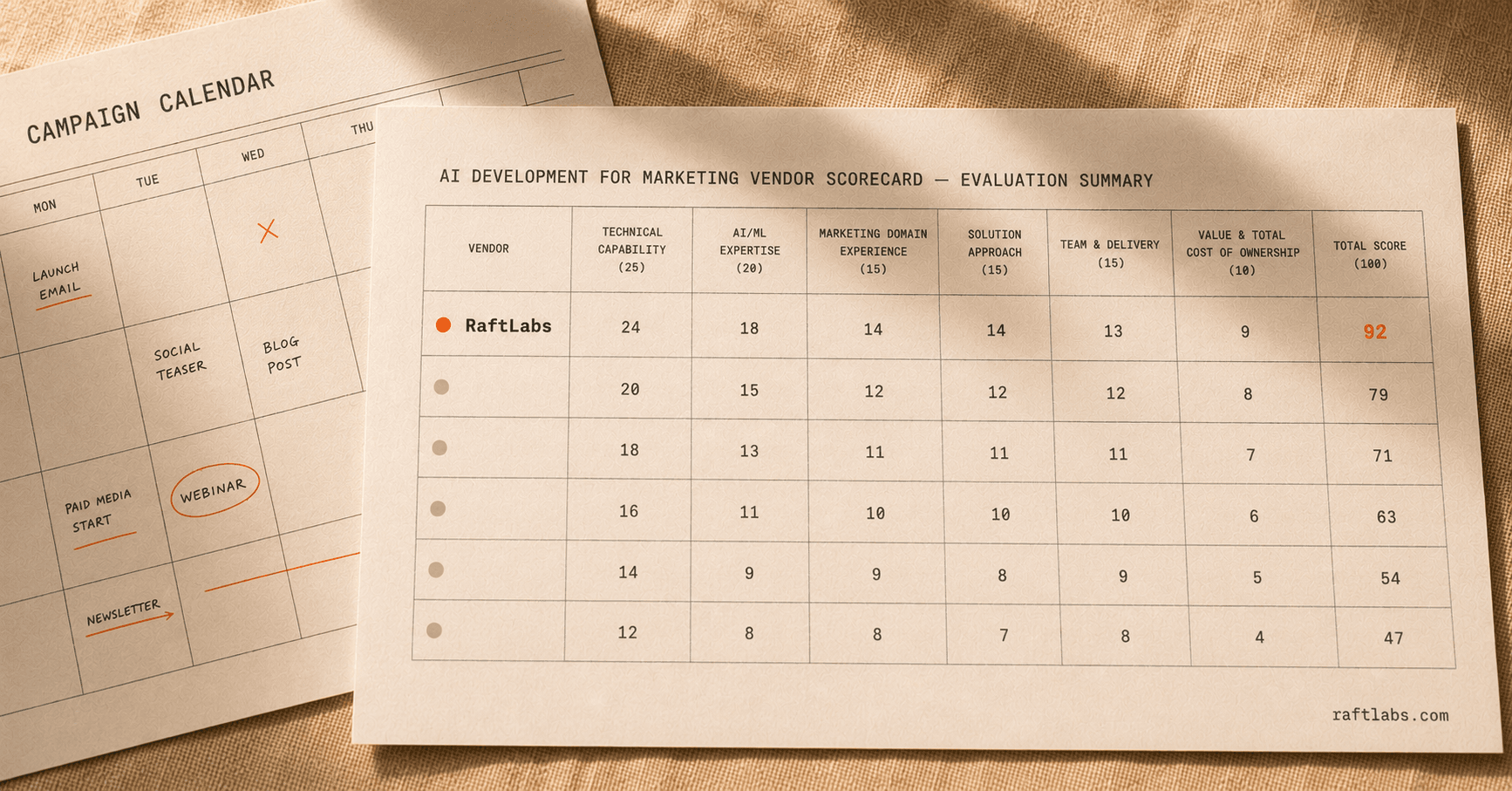 Top AI development companies for marketing in 2026 (vetted shortlist)