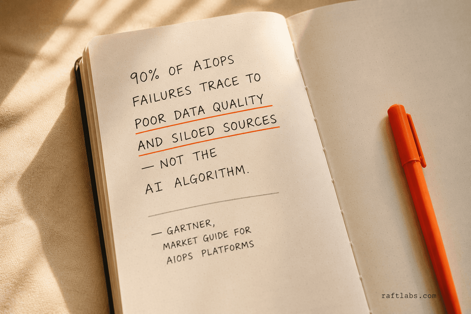 Handwritten notebook rendering of the Gartner finding that 90% of AIOps failures are caused by poor data quality and siloed sources, not the AI algorithm