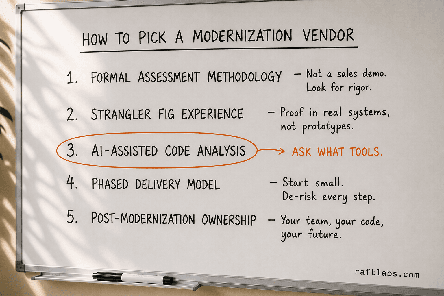 Whiteboard diagram of the 5 criteria for evaluating an application modernization vendor