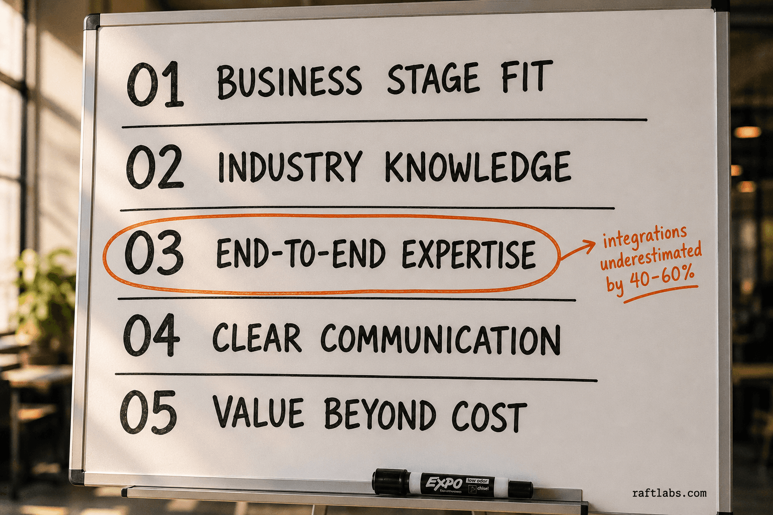 Whiteboard sketch of five evaluation criteria for choosing a loyalty app development company, with end-to-end expertise circled in orange