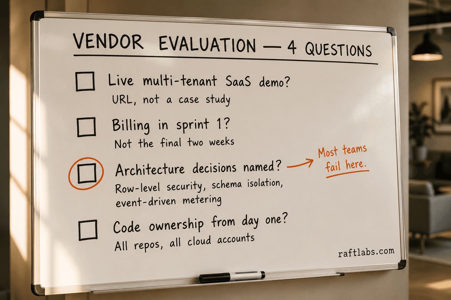 Four-question SaaS vendor evaluation checklist - what to ask before signing
