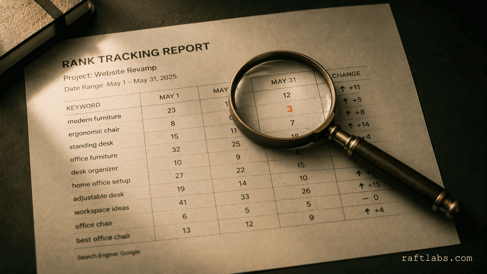 Top SEO agencies in 2026 (vetted shortlist)