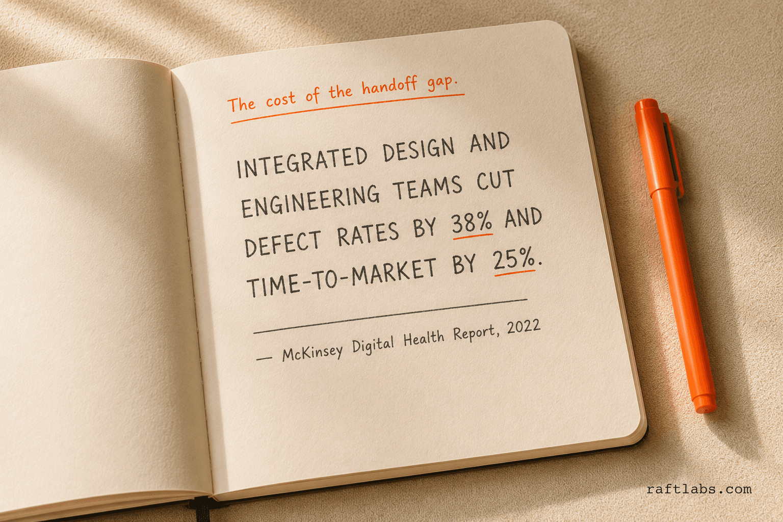 Notebook pull quote: McKinsey Digital Health Report 2022 finding that integrated design and engineering teams reduce defect rates by 38% and cut time-to-market by 25%