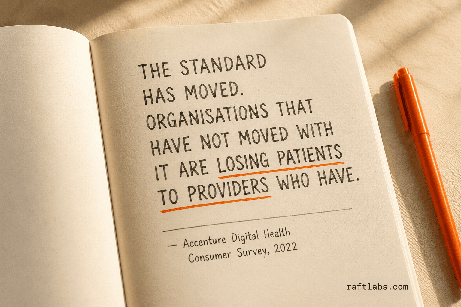 Accenture Digital Health Consumer Survey quote: the standard for digital experience has moved and healthcare organisations that have not moved with it are losing patients to providers who have
