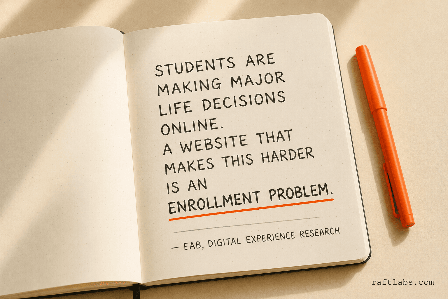 EAB pull quote: students make major life decisions online — a university website that makes this harder is an enrollment problem, not a UX inconvenience