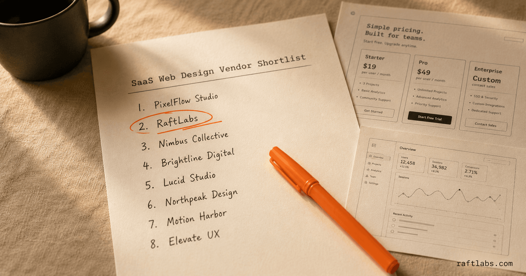Top web design companies for SaaS in 2026 (vetted shortlist)