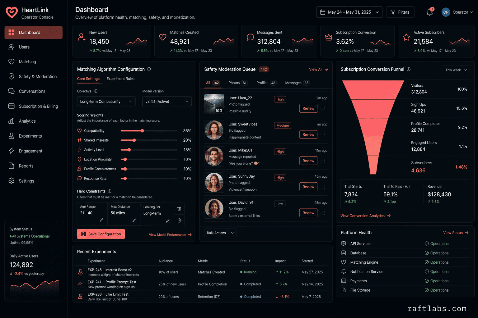 Dating App Development Company