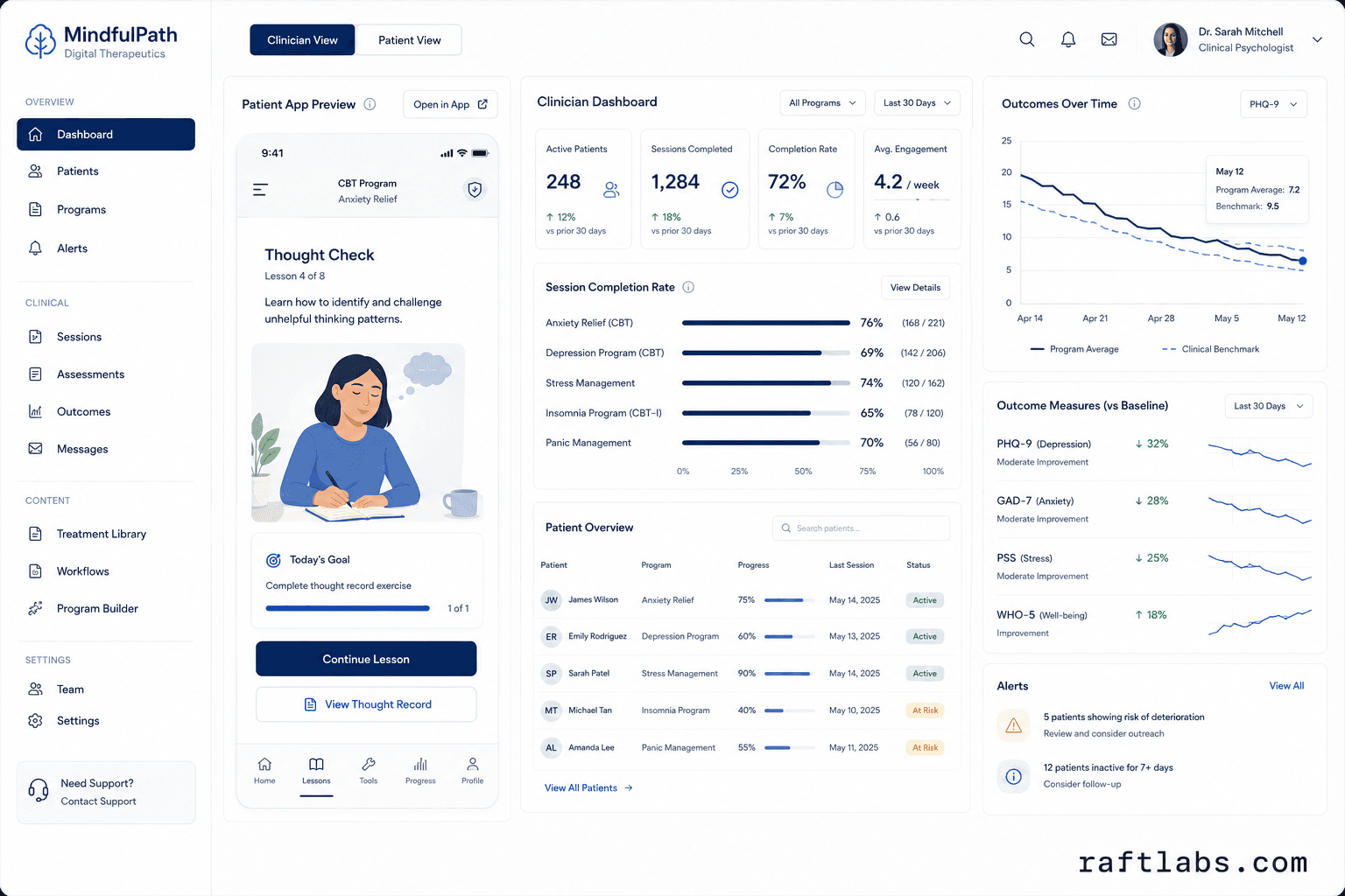 Digital Therapeutics Software Development Company