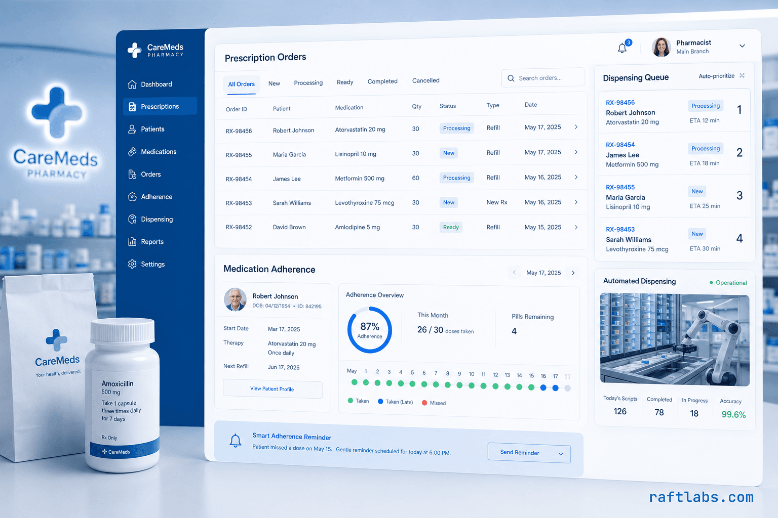 e-Pharmacy Software Development Company