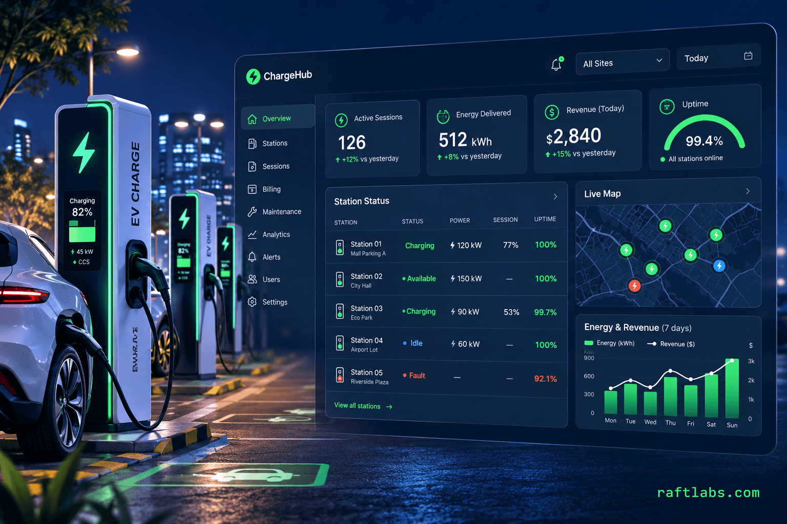 EV Charging Software Development Company