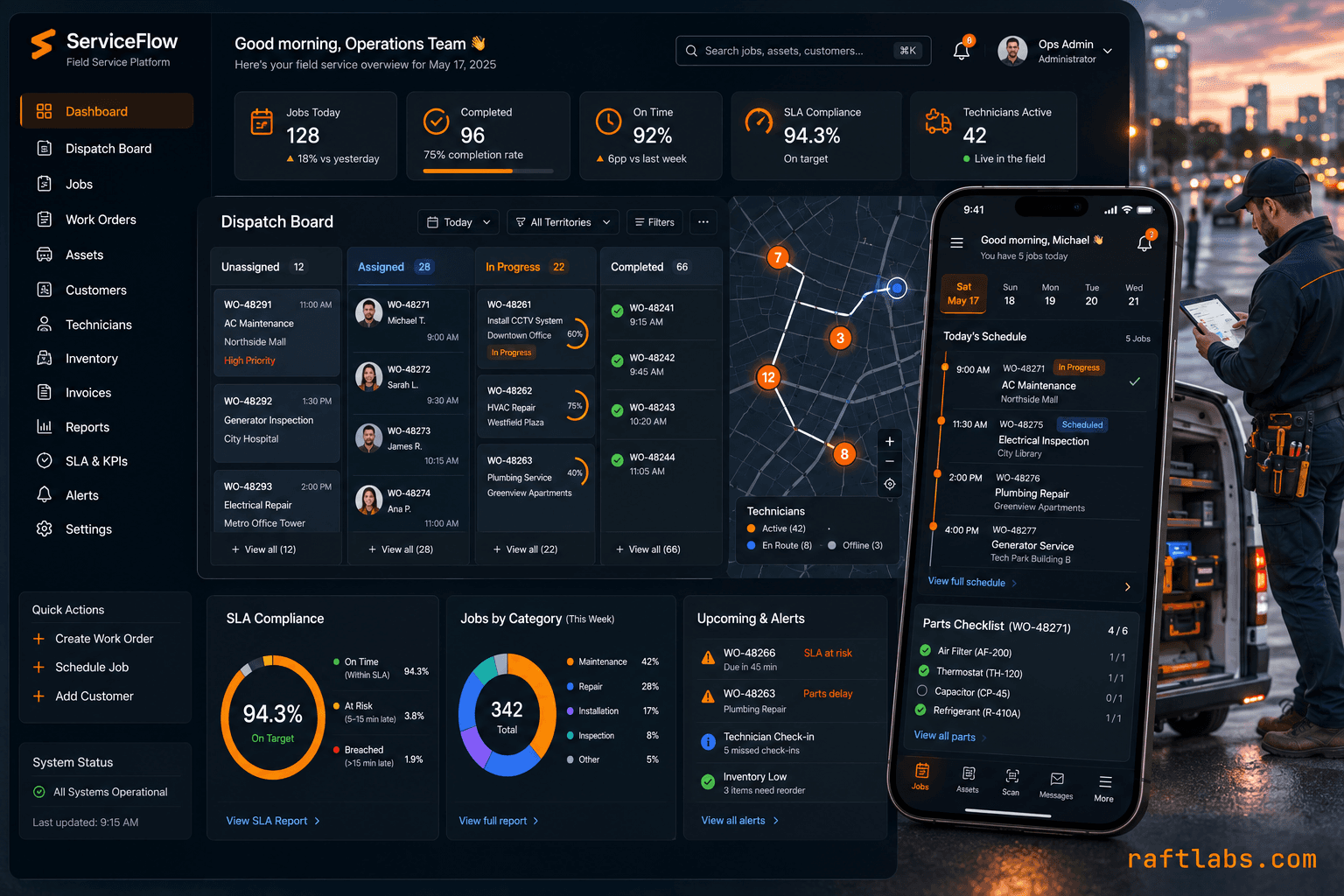 Field Service Management Software Development Company