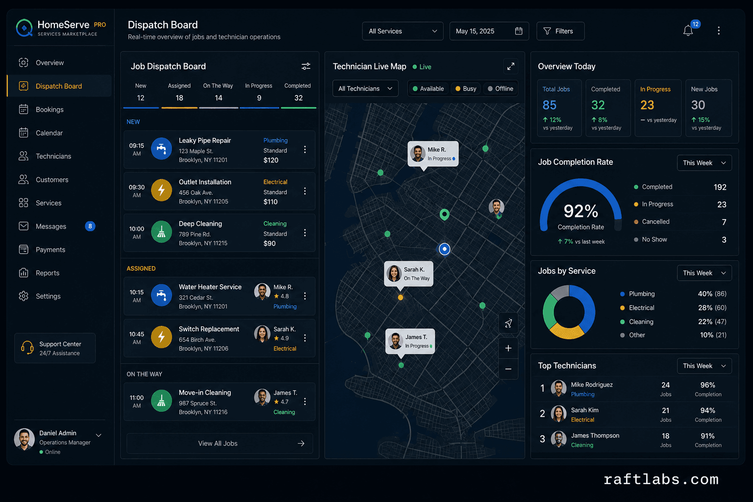 Home Services Marketplace Software Development Company