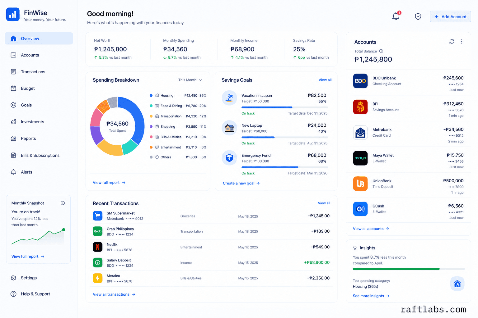 Personal Finance App Development Company