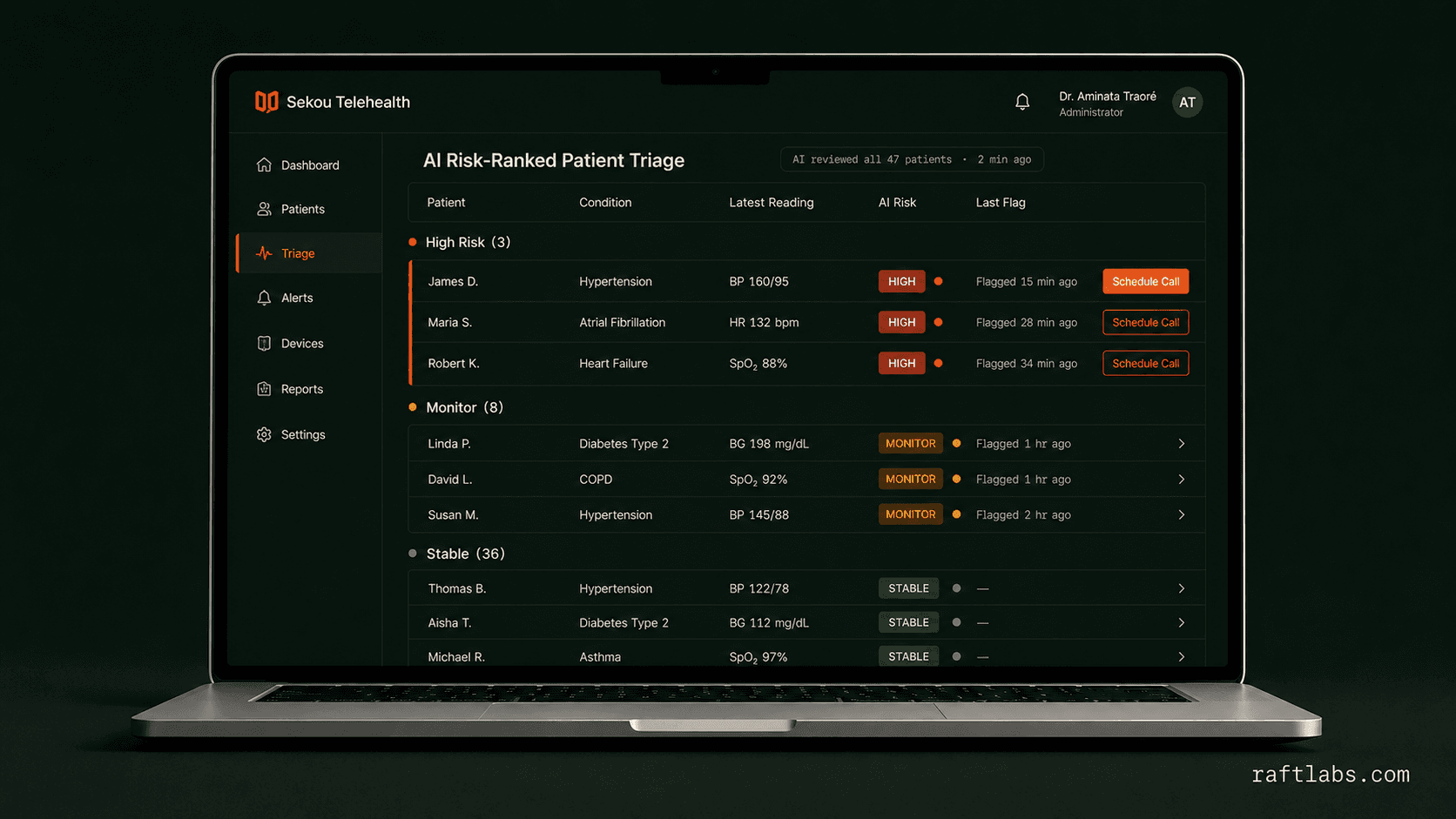 Automated patient analysis