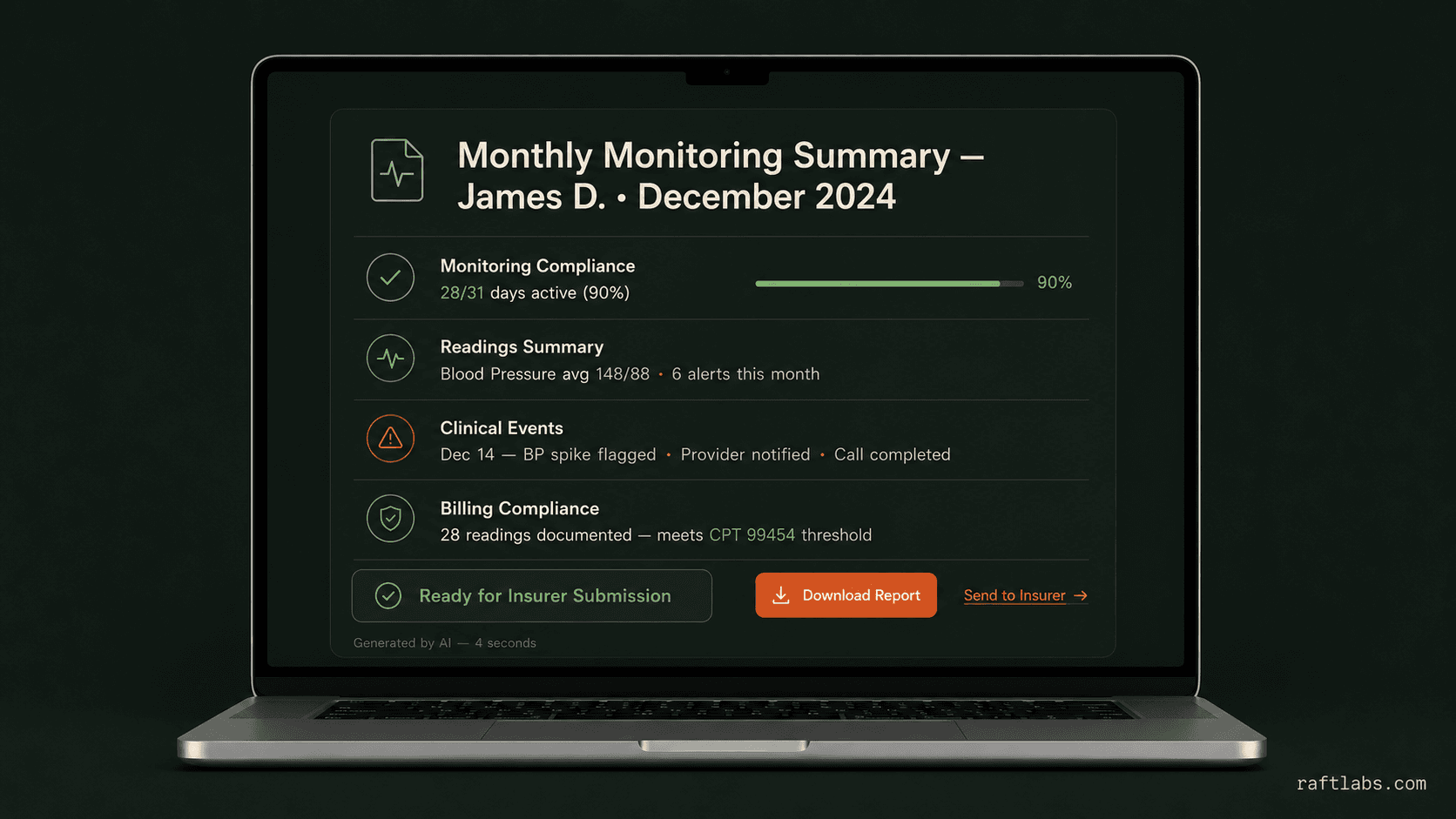 End-of-month summaries