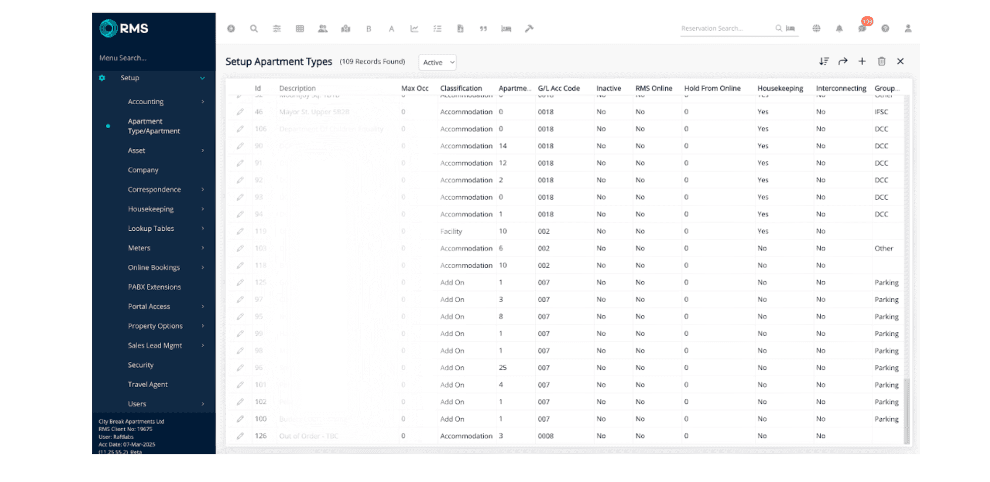 Admin panel and in-stay management