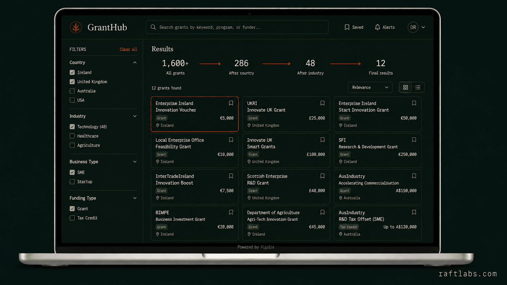 GrantHub filter sidebar with country and industry checkboxes and instant search results narrowing from 1600 to 12 grants