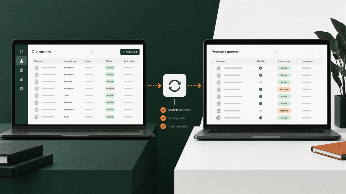 OOHPOD CRM eligibility synchronization into the customer rewards platform