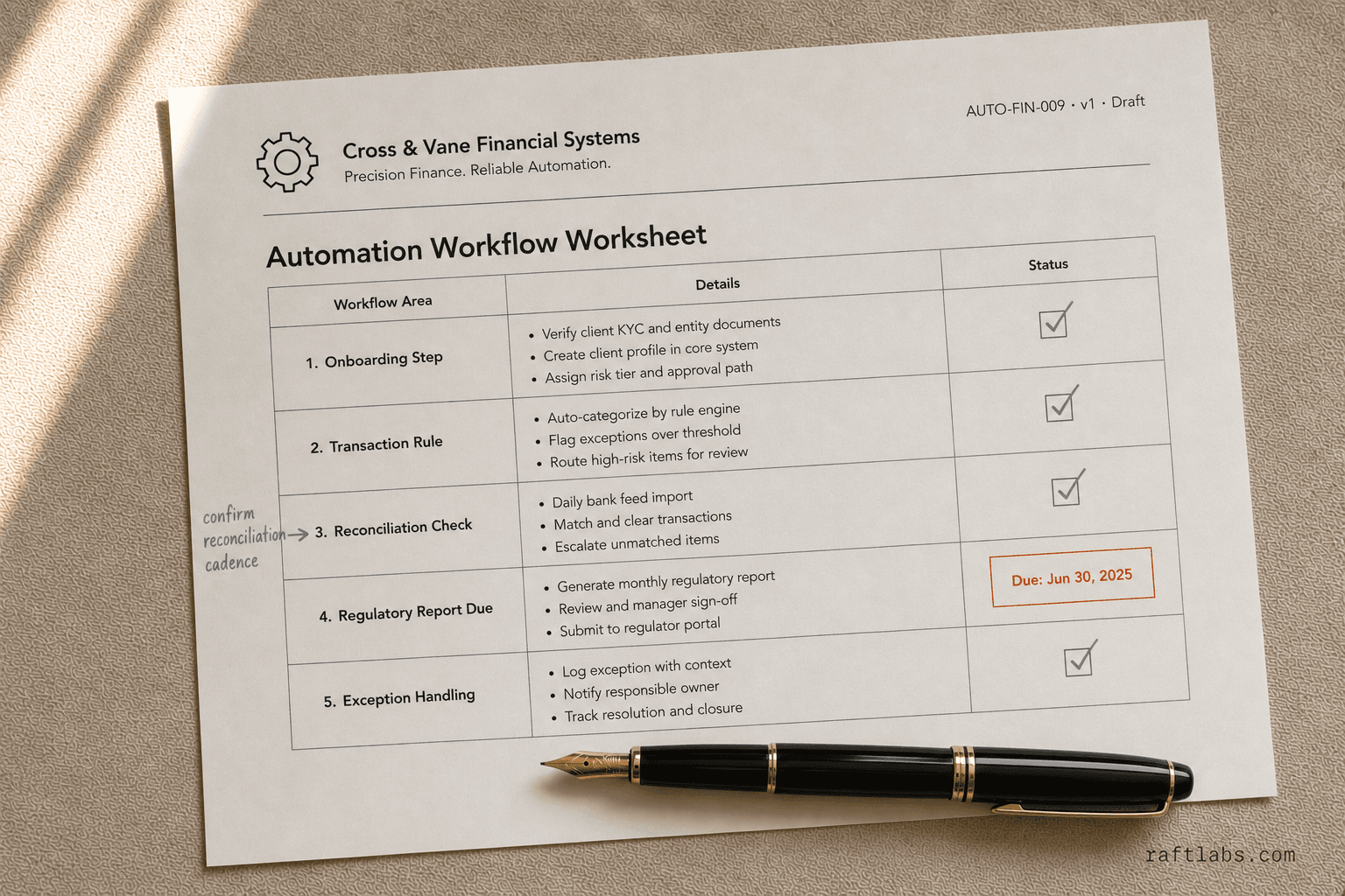 Fintech Automation Services