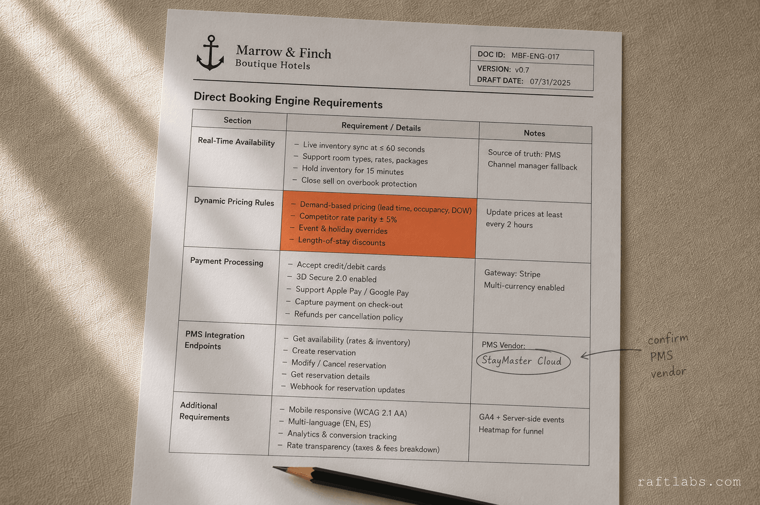 Hospitality Booking System Development
