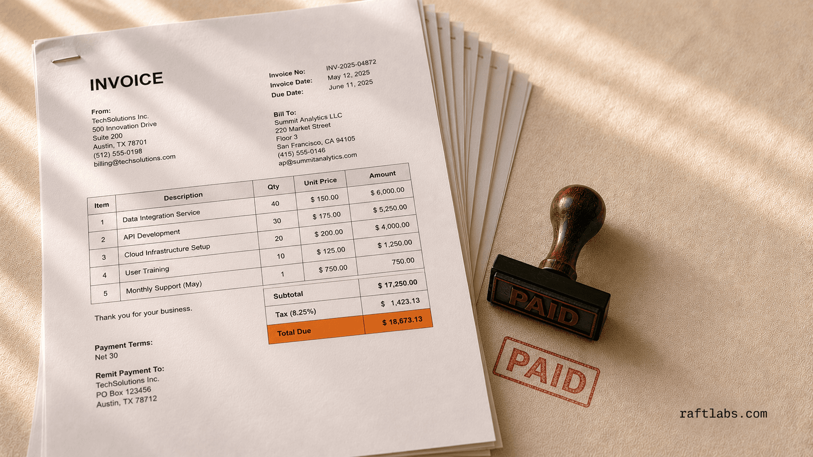 Invoice Processing Automation Services
