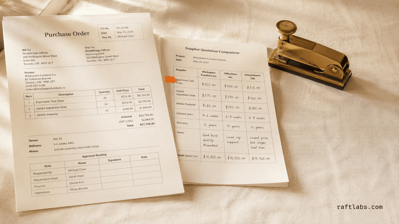 Procurement Automation Software