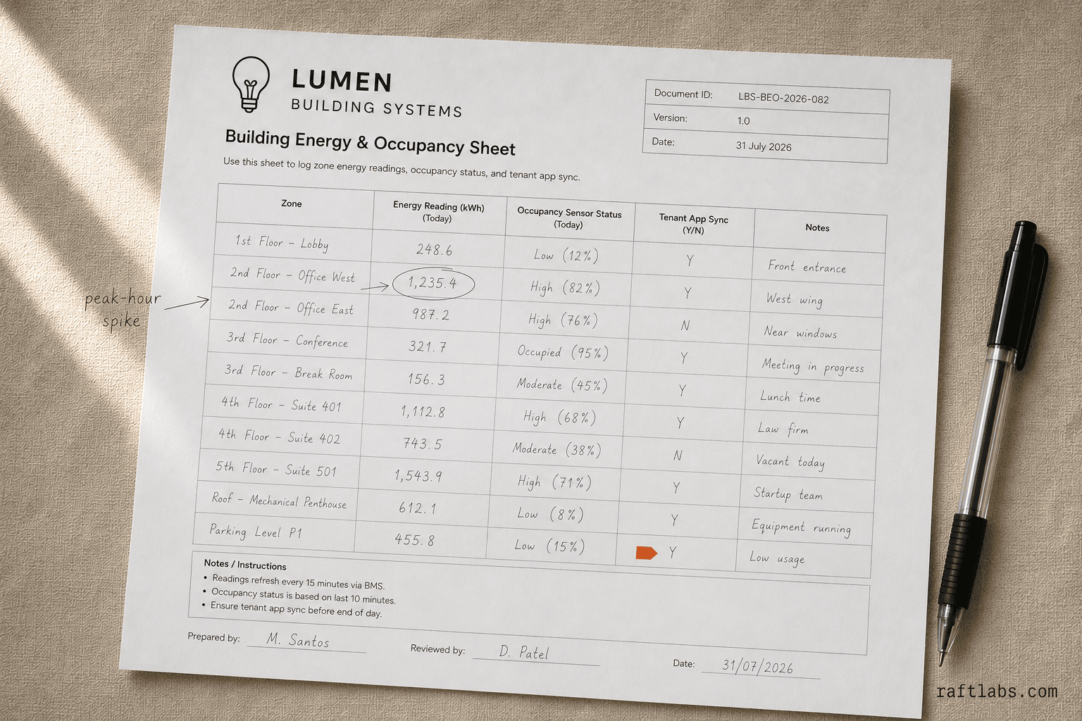 Smart Building Software Development