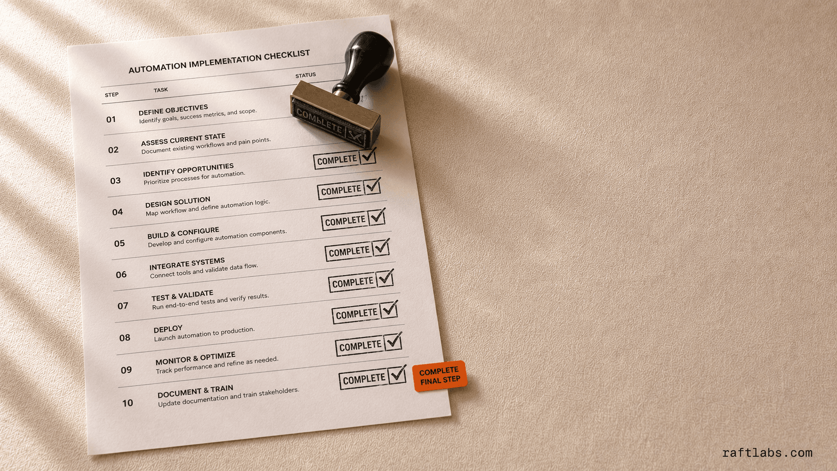 Robotic Process Automation Services