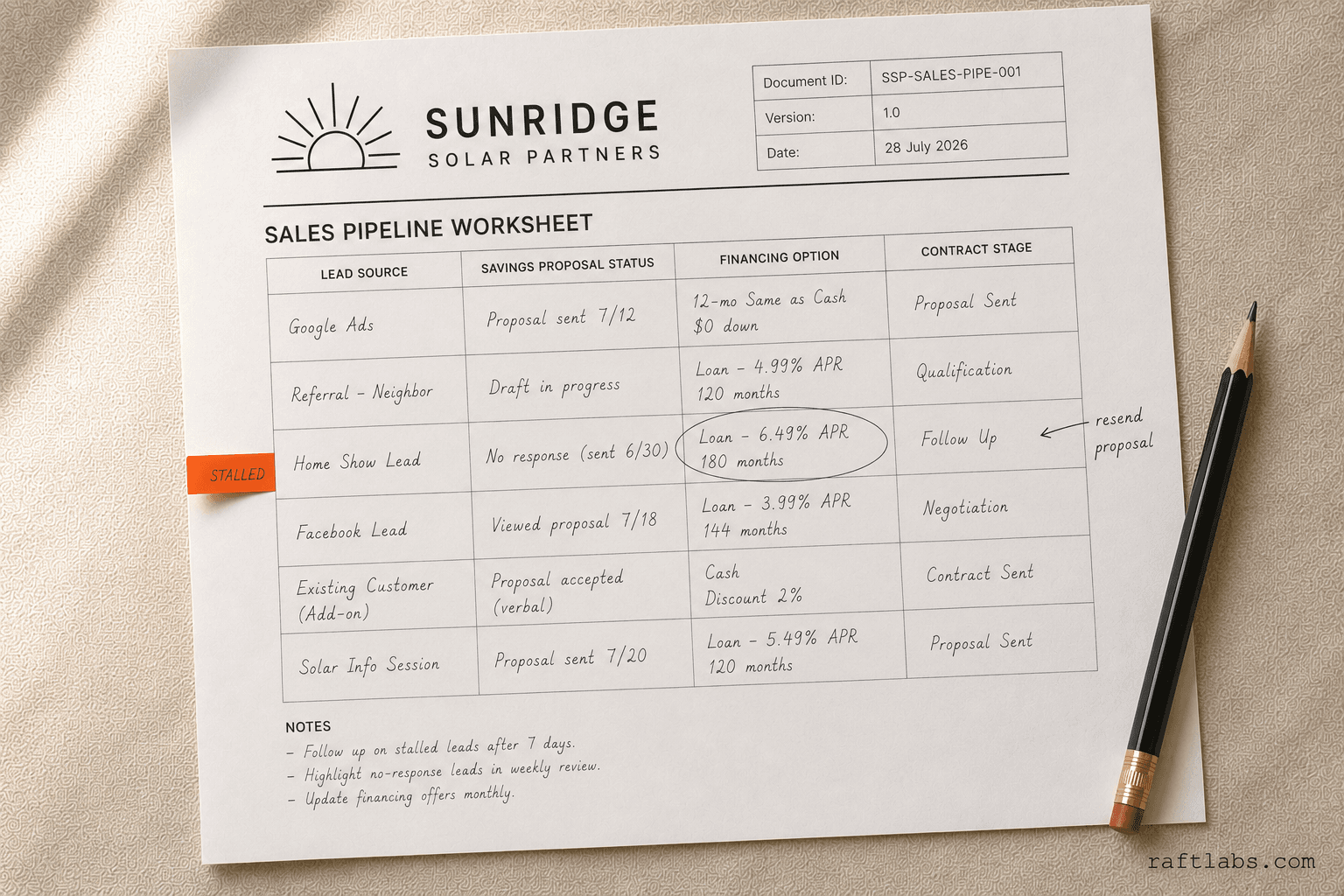 Solar Sales CRM Development