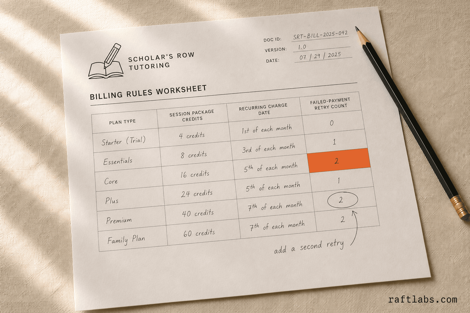 Tutoring Centre Payment and Subscription Management