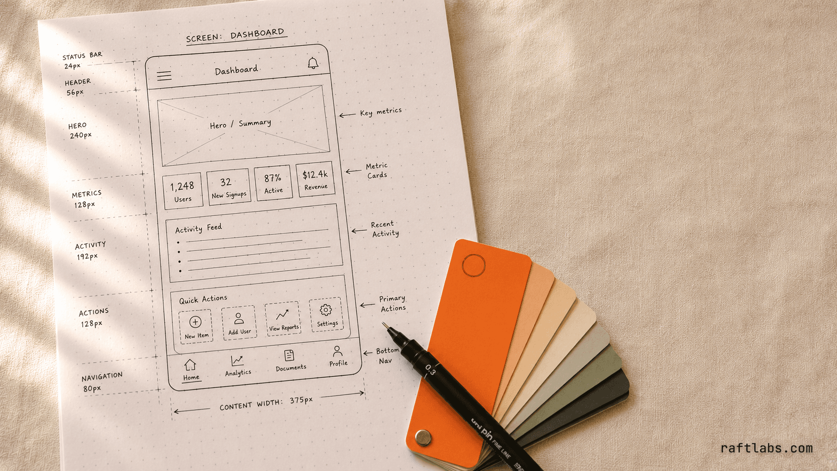 UI UX Design Services