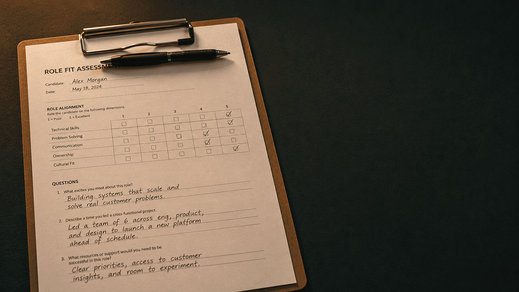 AI Readiness Assessment