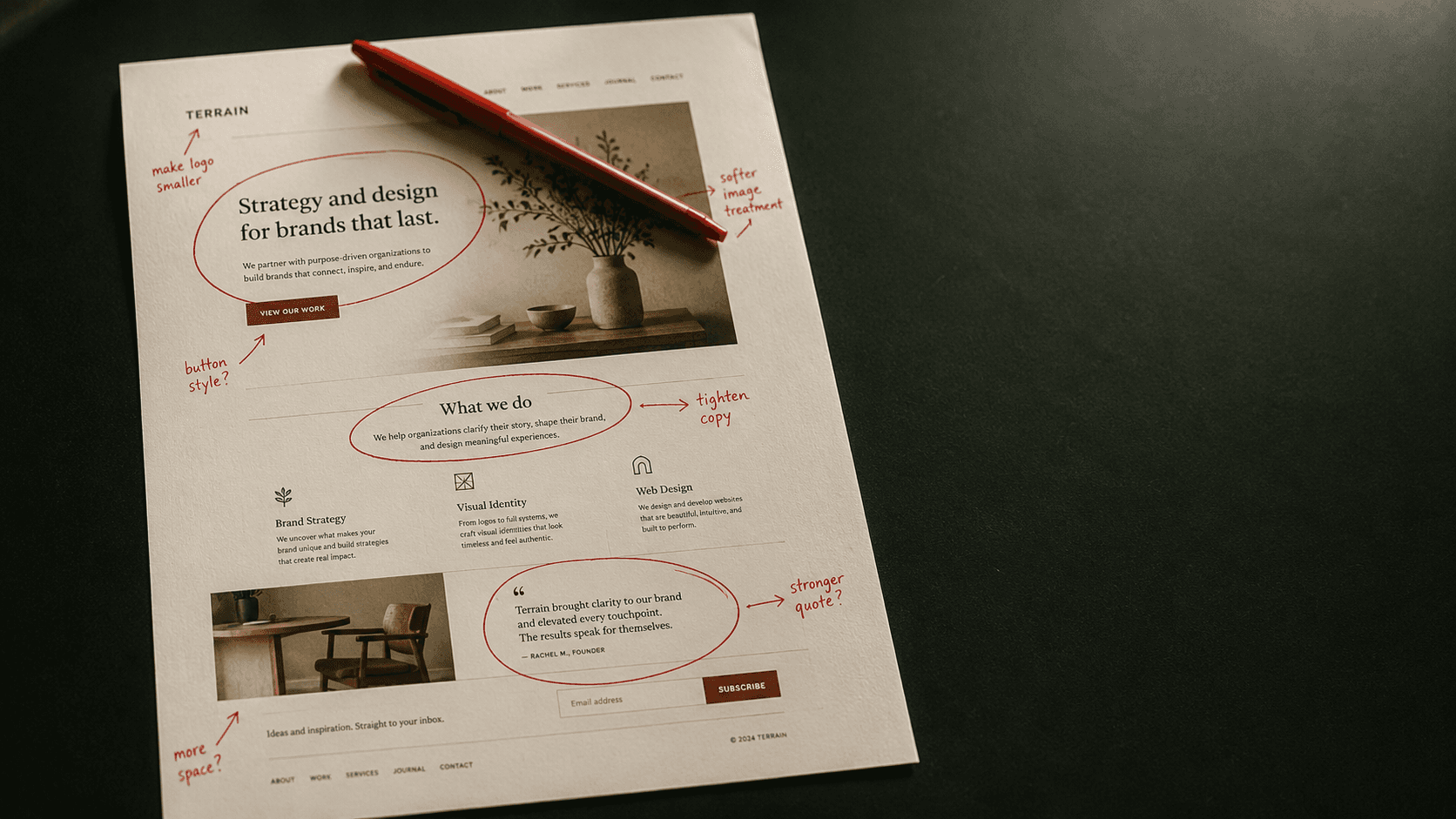 Hospitality Website Review