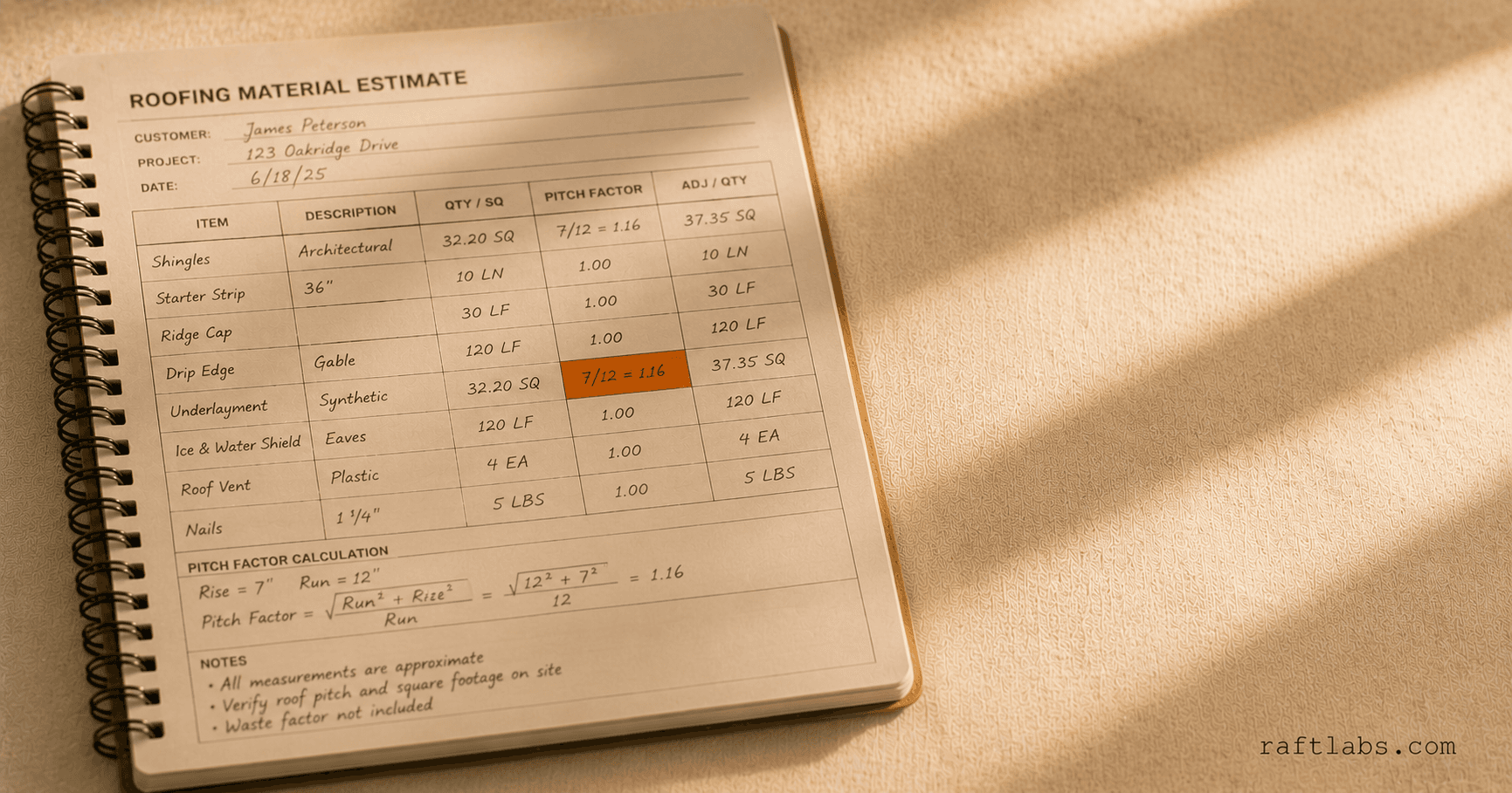 Roofing Company Software: Build vs. Buy for Contractors Running 10+ Crews