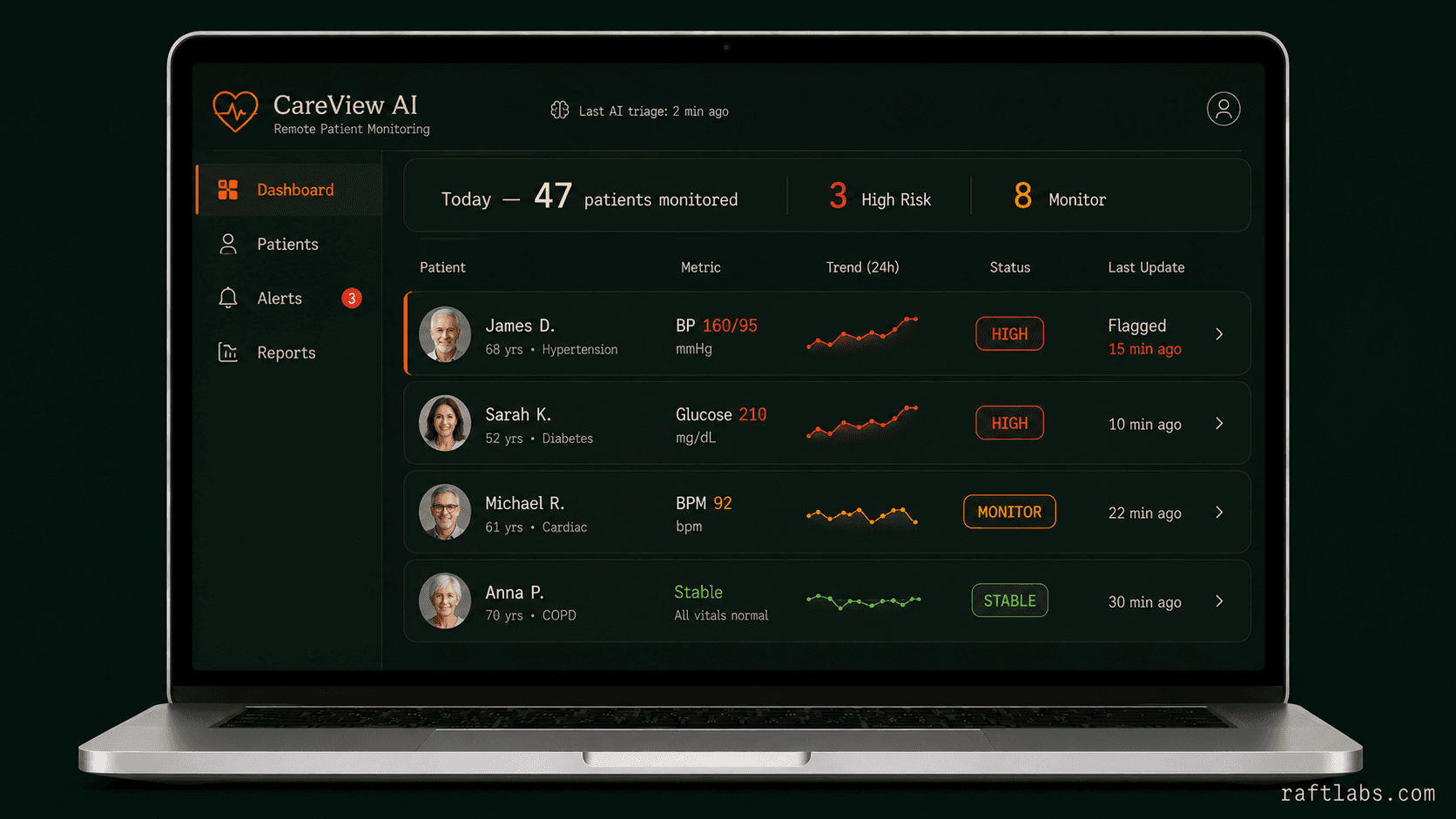 AI remote patient monitoring app for chronic care