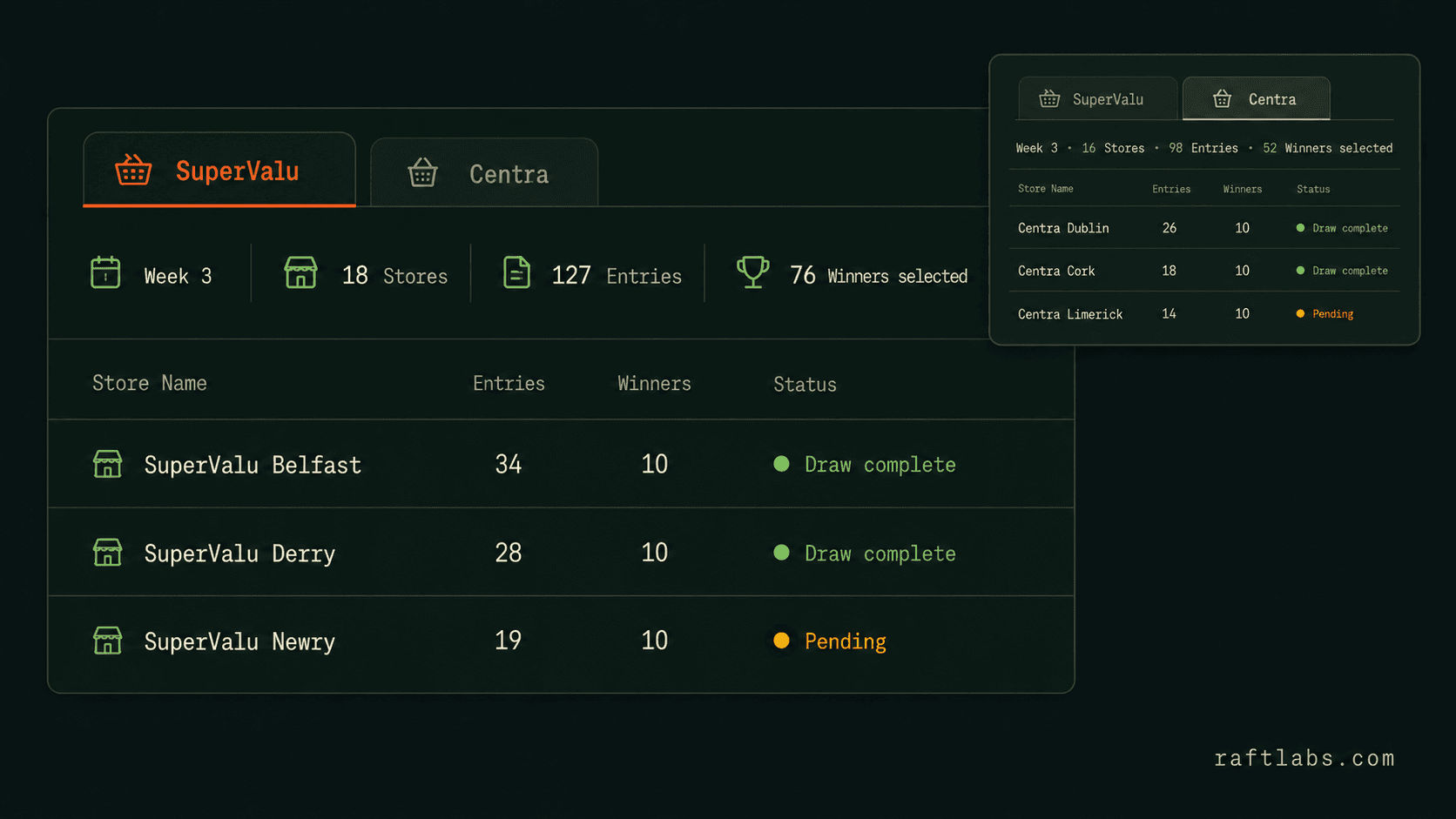 Illustrative reconstruction of the exact transaction replay check