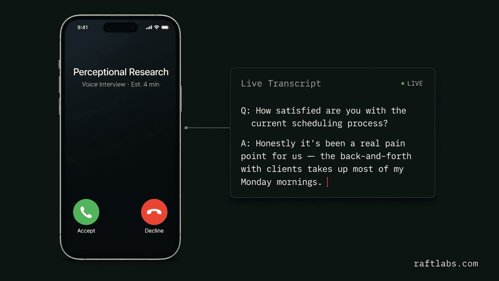 Phone-based interviews