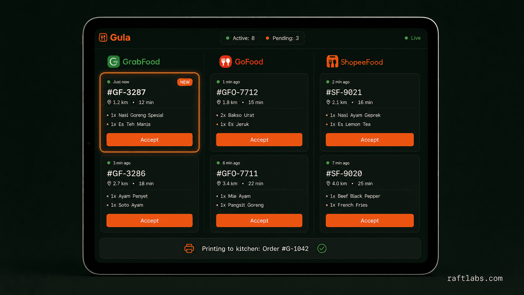 Unified order management for GrabFood GoFood ShopeeFood
