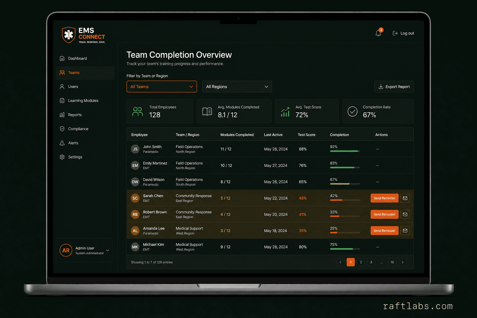 Web admin portal for training managers at Eris Lifesciences