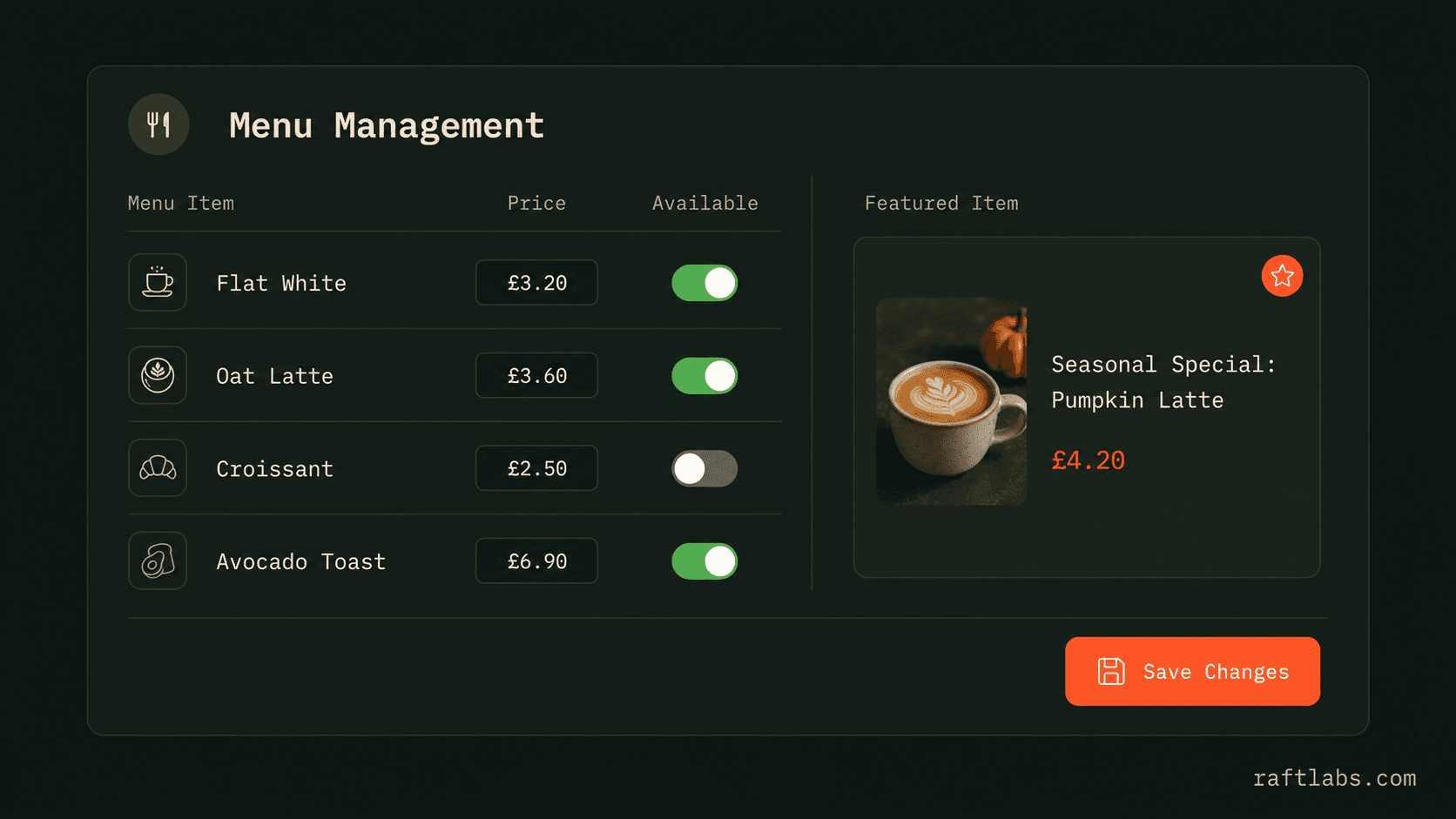 Menu management and featured item promotion in Grubly food ordering platform