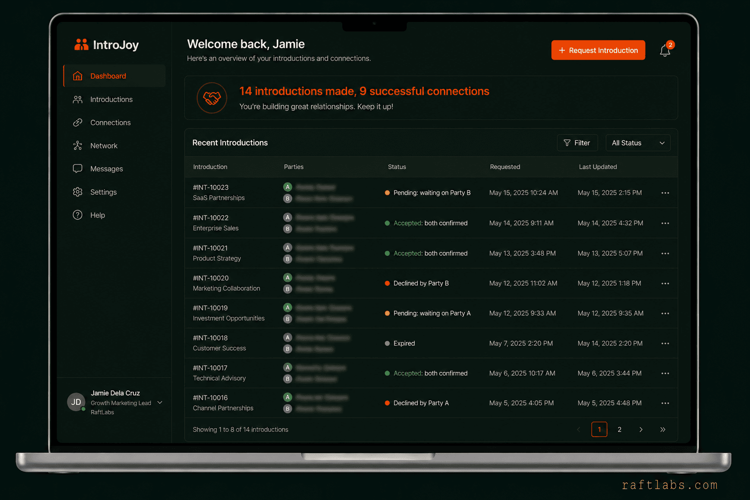 Introduction status tracking dashboard in IntroJoy