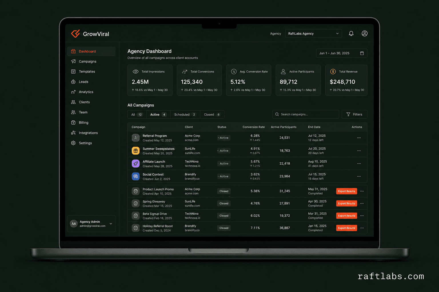 Unified campaign dashboard and analytics in GrowViral for marketing agencies
