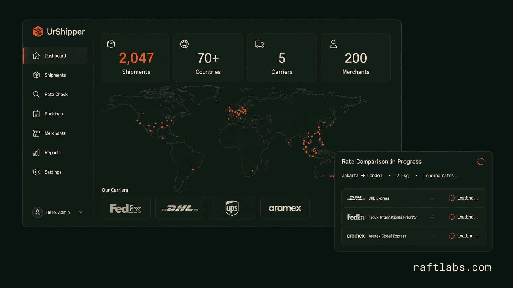 Reconstructed UrShipper multi-carrier shipping software dashboard