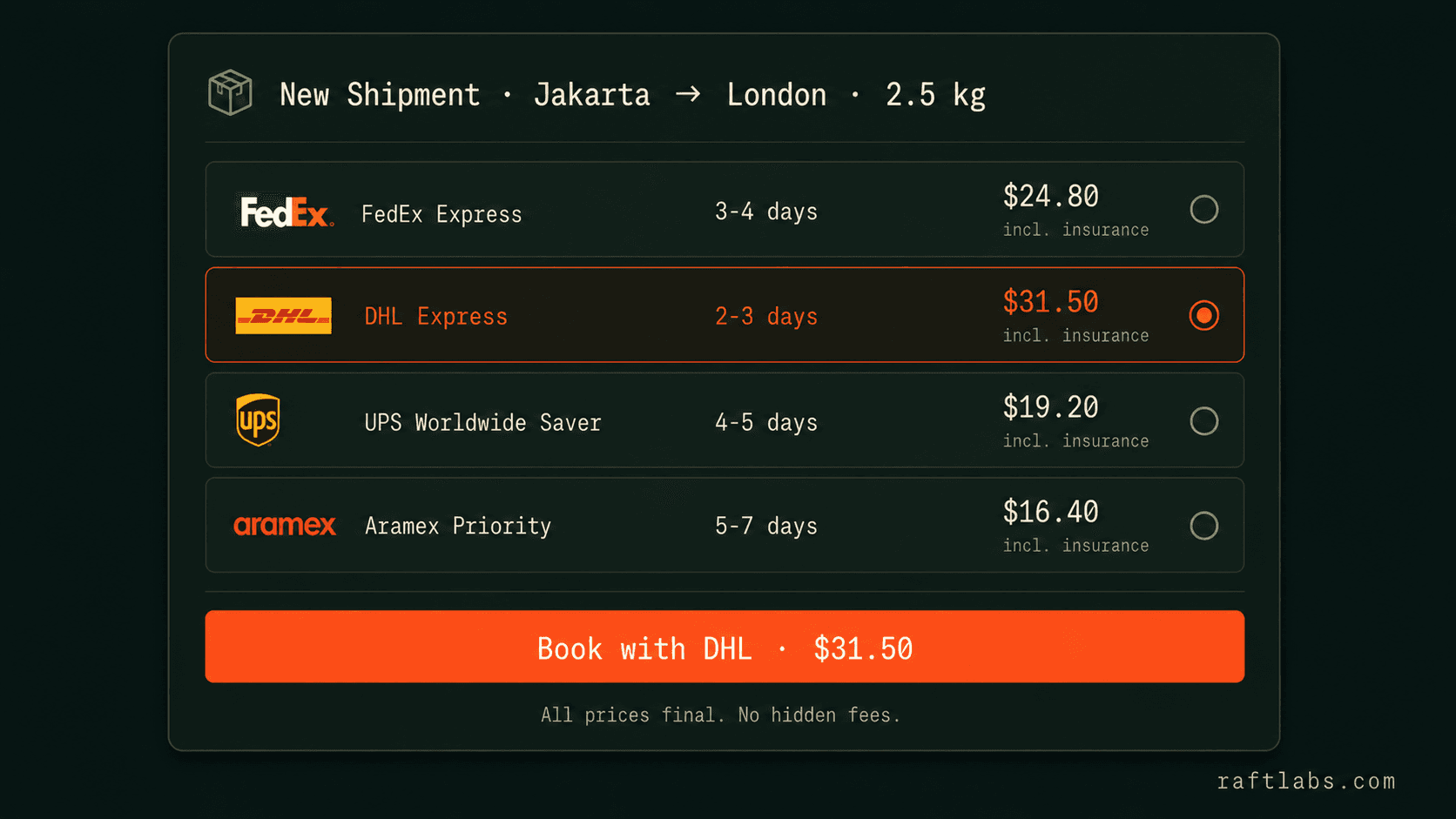 Reconstructed UrShipper carrier rate comparison