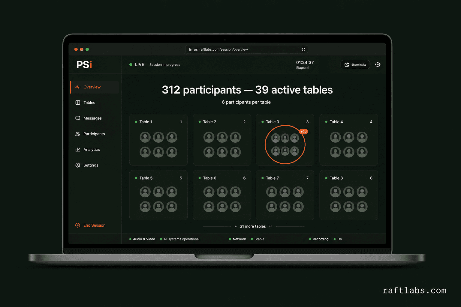 PSi real-time anonymous voice chat platform for large-group decision-making